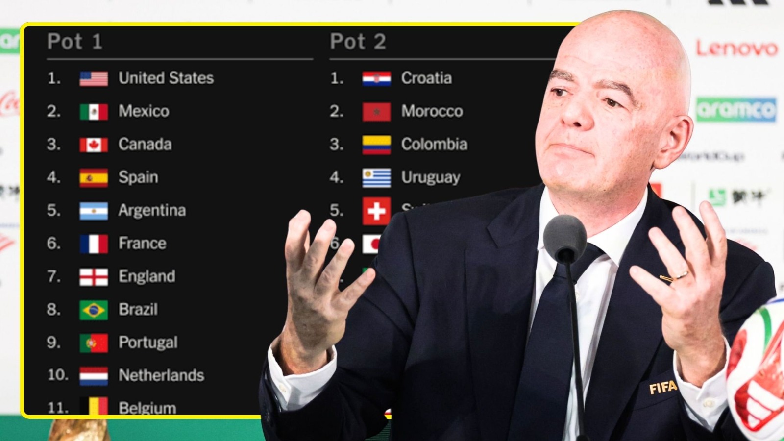 De ce viitorul Mondialului ar trebui să fie la 64 de echipe