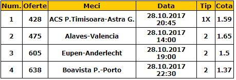 Bilet cota 5.00 28.10.2017. Anderlecht are sansa de a urca pe podium