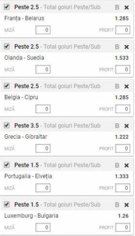 Biletul cu goluri 10.10.2017 | Spectacolul din preliminarii