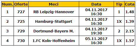Bilet Germania 04-05.11.2017. Pariem pe Dortmund - Bayern si alte trei meciuri
