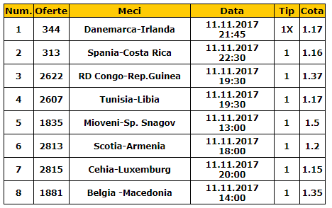 Bilet favorite 11.11.2017 | Favoritele te ajuta sa faci bani!