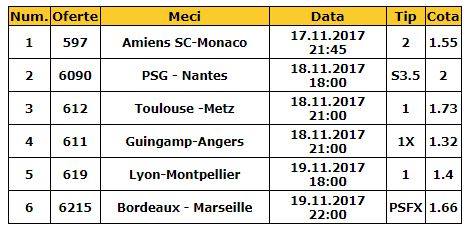 Bilet Franta 17-19.11.2017 | Ce trebuie sa pariezi in etapa a 13-a din Ligue 1