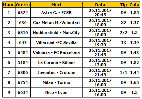 Bilet cota 50.00 26.11.2017 | Facem turul Europei cu aceasta combinatie de noua meciuri