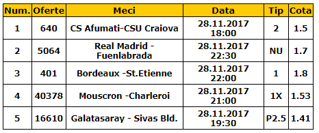 Bilet cota 10.00 28.11.2017 | Mizezi pe aceasta combinatie si iti scoti banii inzecit