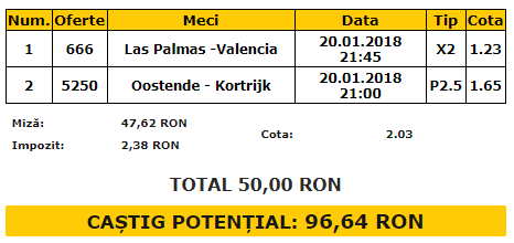 Bilet VIP 20.01.2018 | Mizeaza pe aceasta supercombinatie si iti dublezi investitia!