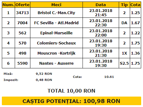 Bilet cota 10.00 23.01.2018 | Ti-am selectat cele mai interesante meciuri de marti