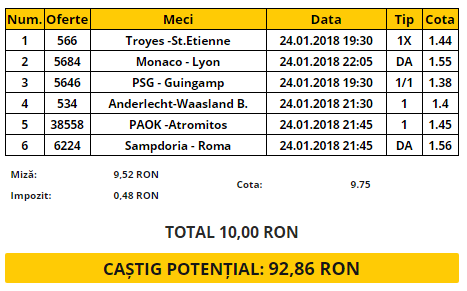 Bilet cota 10.00 24.01.2018 | PSG, Monaco si Lyon reiau lupta din Cupa Frantei