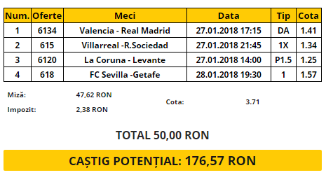 Bilet Spania etapa 21 | Valencia - Real Madrid tine capul de afis