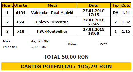 Bilet VIP 27.01.2018 | Juventus si PSG iti aduc profit in acest week-end