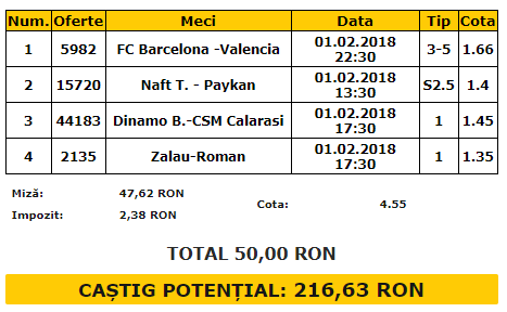 Bilet cota 5.00 01.02.2018 | Ti-am pregatit un bilet combinat din fotbal si handbal