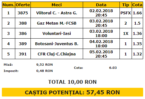 Bilet Liga 1 etapa 23 | Se reia lupta din Liga I Betano! Dupa o iarna plina de transferuri, incep finalele pentru playoff