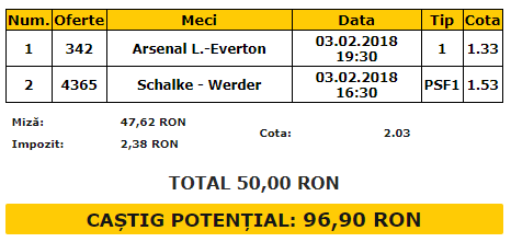 Bilet VIP 03.02.2018 | Aubameyang, la prima reprezentatie in tricoul lui Arsenal