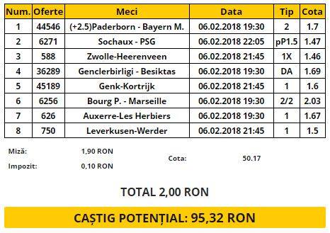 Bilet cota 50.00 06.02.2018 | Opt propuneri pentru o cota "colosala"