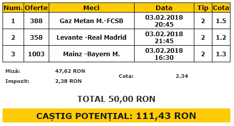 Biletul Zilei 03.02.2018 | FCSB, Real Madrid si Bayern, combinatia perfecta de sambata