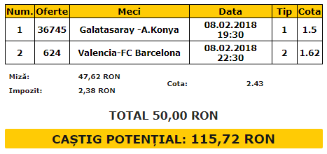 Bilet VIP 08.02.2018 | Galatasaray si Barcelona, o combinatie excelenta