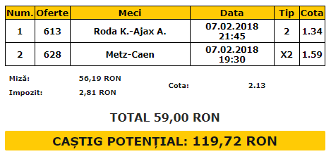 Biletul Zilei 07.02.2018 | Pariem pe meciuri din Olanda si Franta