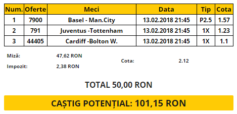 Biletul Zilei 13.02.2018 | Combinăm meciurile din Champions League cu unul din Championship