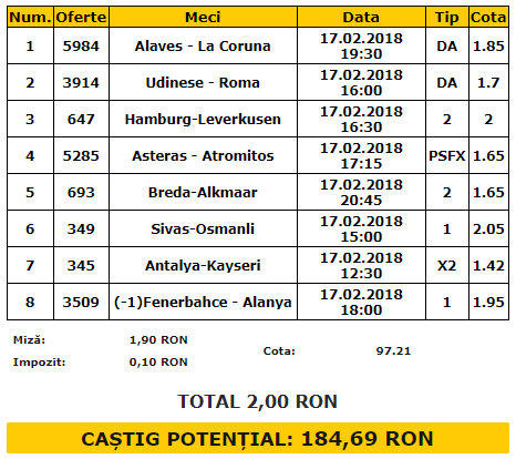 Bilet cota 100.00 17.02.2018 | Trebuie să profiți de această super-combinație!