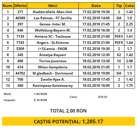 Bilet cota 500.00 17-18.02.2018 | "Colosul de week-end" este format din 13 meciuri