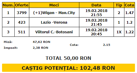 Biletul Zilei 19.02.2018 | Aceste trei meciuri îți vor dubla investiția