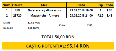 Biletul zilei 23.02.2018 | Începem weekend-ul pe profit! Iată o metodă simplă să îți dublezi banii!