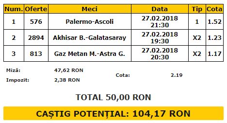 Biletul Zilei 27.02.2018 | Trei cote sigure, ca să începi săptămâna pe plus