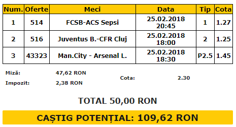 Biletul Zilei 25.02.2018 | Mizăm pe CFR și FCSB, plus un pariu pe goluri la City - Arsenal