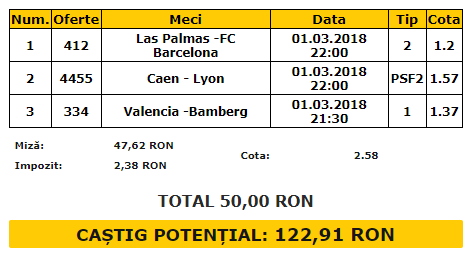 Bilet VIP 01.03.2018 | Combinăm meciuri de fotbal și de baschet pentru un bilet sigur