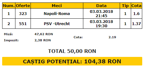 Biletul Zilei 03.03.2018 | Napoli și PSV își aduc profit în acest final de săptămână