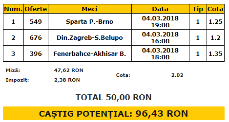 Bilet VIP 04.03.2018 | Trei propuneri, din trei campionate ale Europei