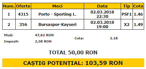 Biletul Zilei 02.03.2018 | La început de week-end, pariem pe Kayserispor și pe FC Porto
