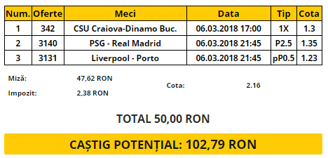 Biletul Zilei 06.03.2018 | Se joacă restanța dintre CSU Craiova și Dinamo, din Cupa României