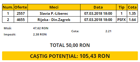 Biletul Zilei 07.03.2018 | Pariem pe meciuri din Cehia și Croația
