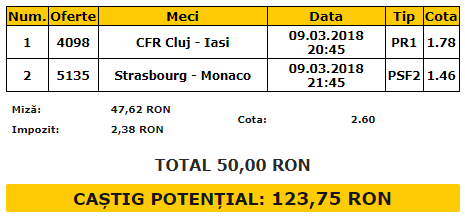 Bilet VIP 09.03.2018 | Pariem pe favorite la final de săptămână