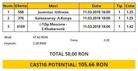 Bilet VIP 11.03.2018 | Trei propuneri, din trei campionate ale Europei