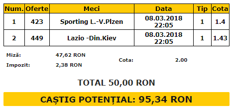 Biletul Zilei 08.03.2018 | Tichet cu dedicație pentru fostele adversare ale FCSB