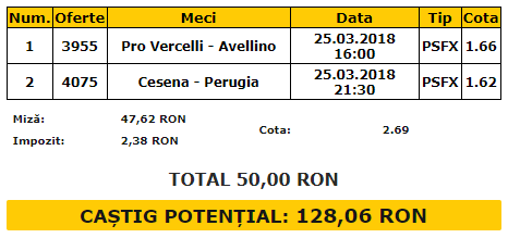 Bilet VIP 25.03.2018 | Un tichet special din etapa 31 din Serie B