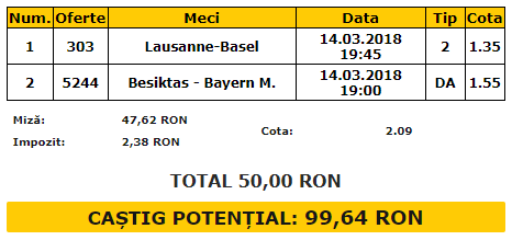 Bilet VIP 14.03.2018 | Vrei să faci bani ușor? Iată combinația câștigătoare!
