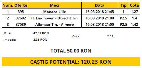 Bilet VIP 16.03.2018 | Pariem pe meciuri din Franța și Olanda II