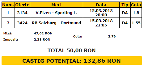 Bilet VIP 15.03.2018 | Se anunță goluri multe în UEFA Europa League!