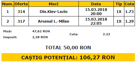 Biletul Zilei 15.03.2018 | Ți-am selectat cele mai interesante meciuri ale serii de Europa League