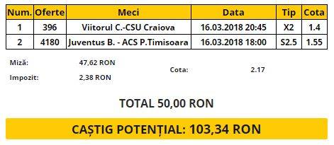 Biletul Zilei 16.03.2018 | Ce trebuie să pariezi la meciurile zilei din Liga I