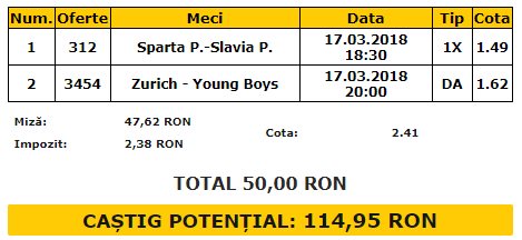 Bilet VIP 17.03.2018 | Colonia de români de la Sparta Praga dă piept cu marea rivală