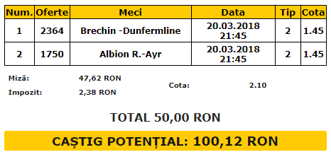 Biletul Zilei 20.03.2018 | Scoțienii au două meciuri clare astăzi. PROFITĂ!