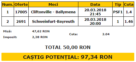 Bilet VIP 20.03.2018 | Pariem pe gazde pe acest tichet inedit