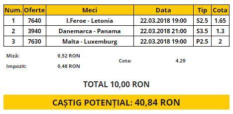 Bilet goluri 22.03.2018 | Iată combinația perfectă din acest mijloc de săptămână!