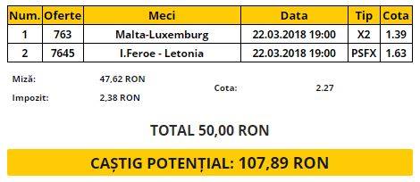 Biletul Zilei 22.03.2018 | Două ponturi care sigur îți vor aduce profit!