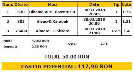 Biletul Zilei 30.03.2018 | Trei meciuri pentru un câștig garantat