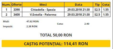 Bilet VIP 29.03.2018 | Ți-am ales două meciuri de "under" din Serie B