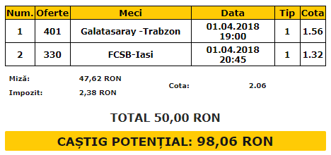 Bilet VIP 01.04.2018 | Mizăm pe FCSB și Galatasaray pentru a ne dubla investiția